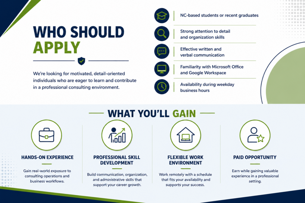 4 who should apply