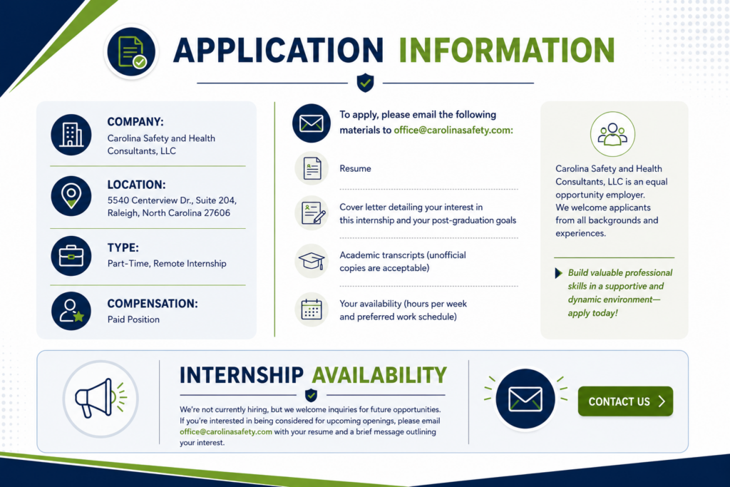 5 application information